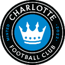 Charlotte logo